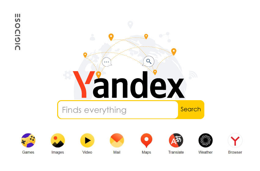محرك البحث يانديكس