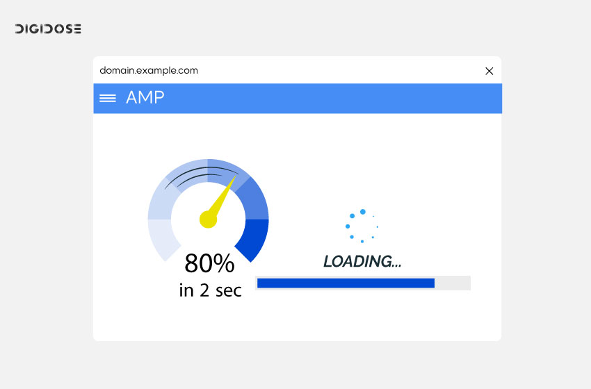 أهمية تقنية ال amp في السيو