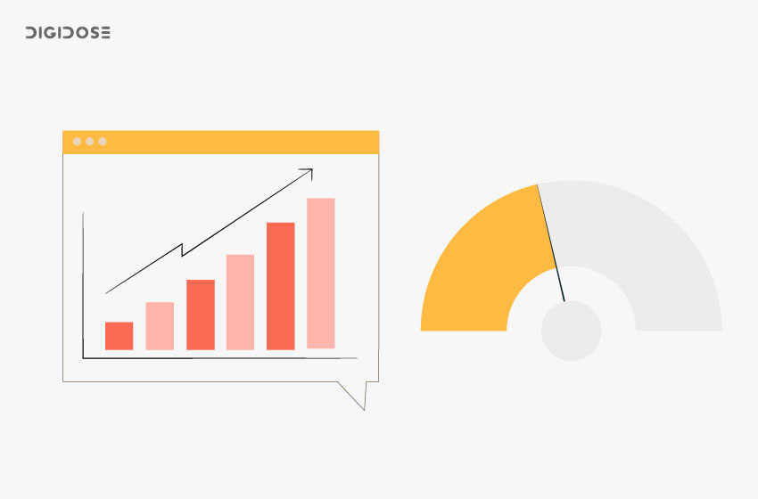 Performance Score