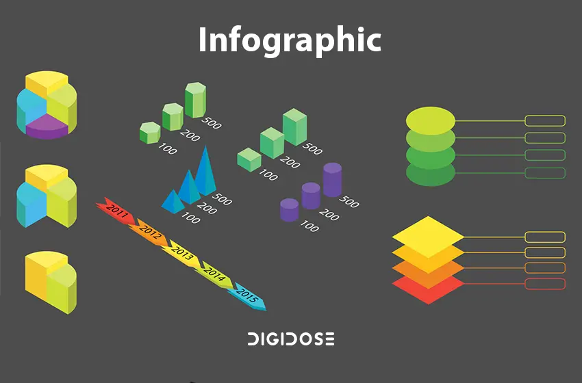 ما هو الإنفوجرافيك؟