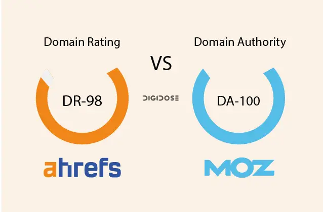 ما الفرق بين Domain Rating Domain Authority 