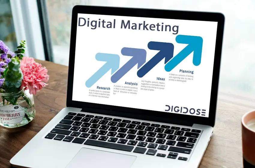  ما هو التسويق الإلكتروني Digital Marketing