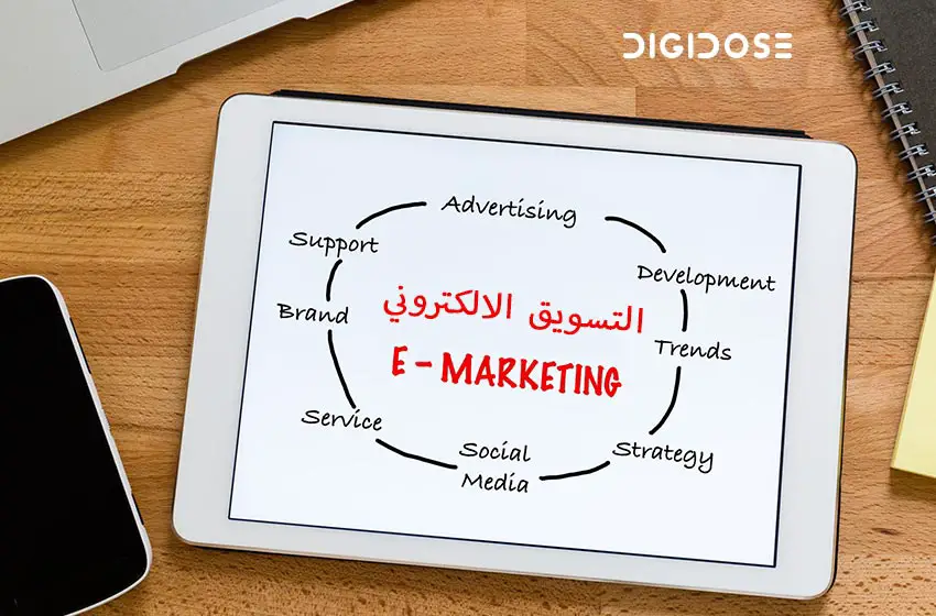 e-marketing