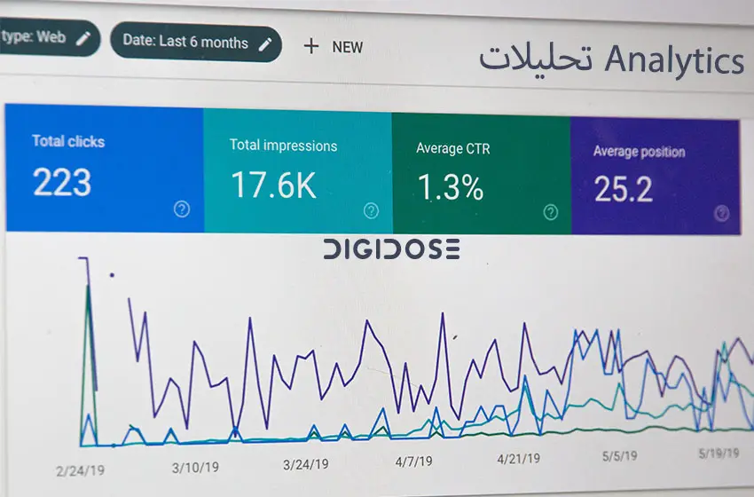 تحليلات Analytics