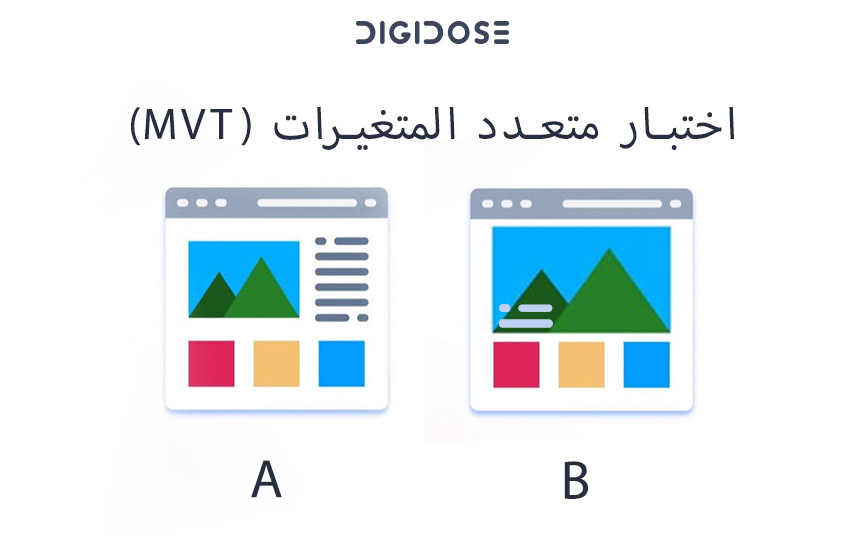 اختبار متعدد المتغيرات (MVT)