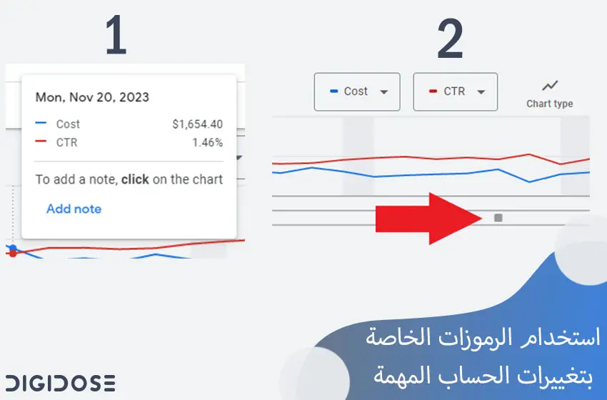 استخدام الرموزات الخاصة بتغييرات الحساب المهمة