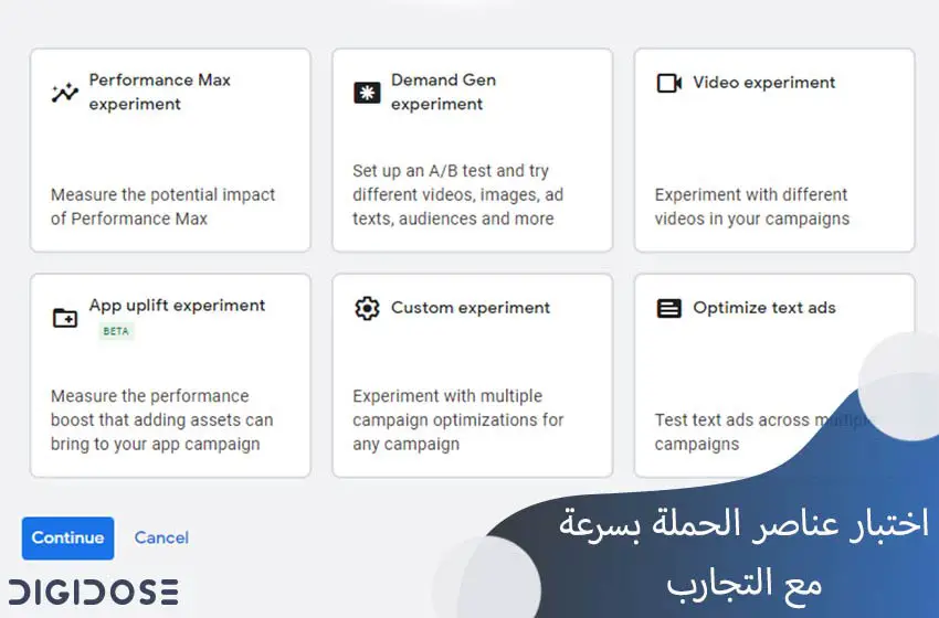 اختبار عناصر الحملة بسرعة مع التجارب