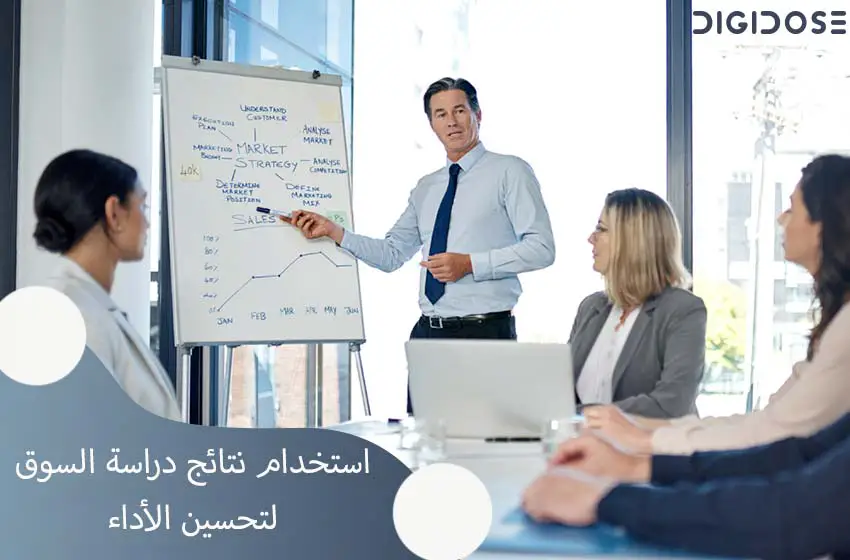 استخدام نتائج دراسة السوق لتحسين الأداء