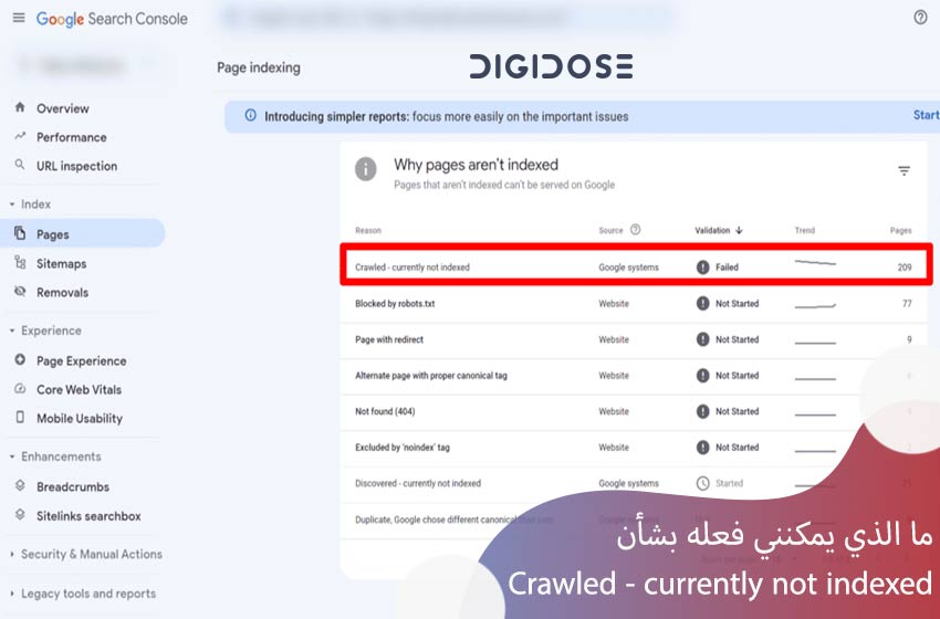 ما الذي يمكنني فعله بشأن Crawled - currently not indexed